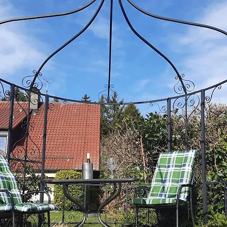 Panorama Seeblick ヴァッサーブルク